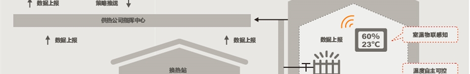 浙江藍聯科技股份有限公司
