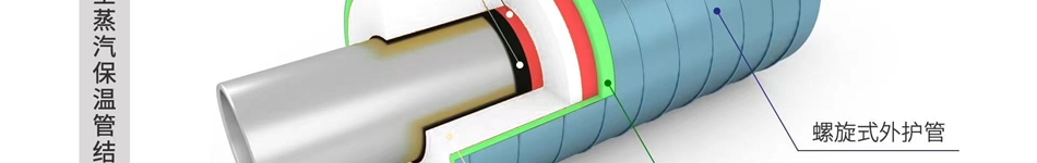 唐山順浩環(huán)?？萍加邢薰? />
            </div>
        </div>
    </div>
    <div   id=